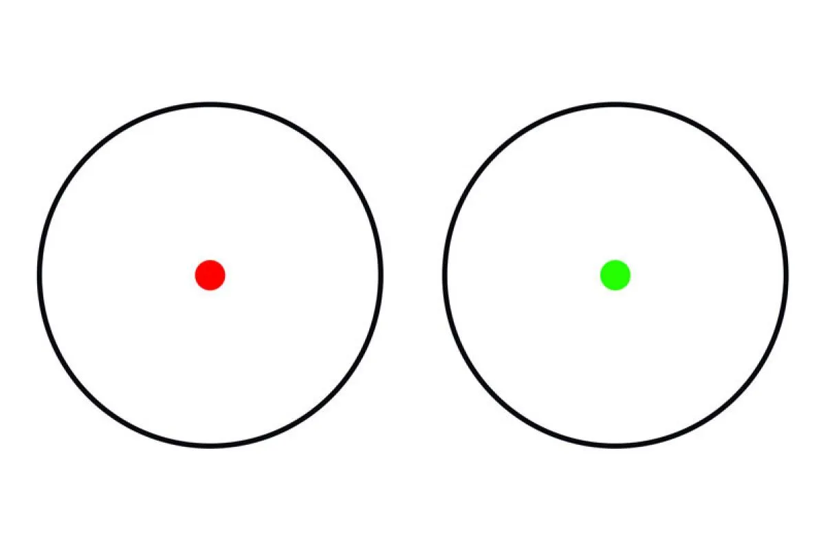 GFC Red Dot suitable for MP5/G3 Series